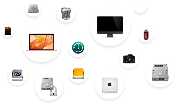 Recupera dati da tutti i dispositivi e unità Mac