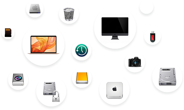 Rettet Ihre Daten von allen Mac-Geräten & Laufwerken